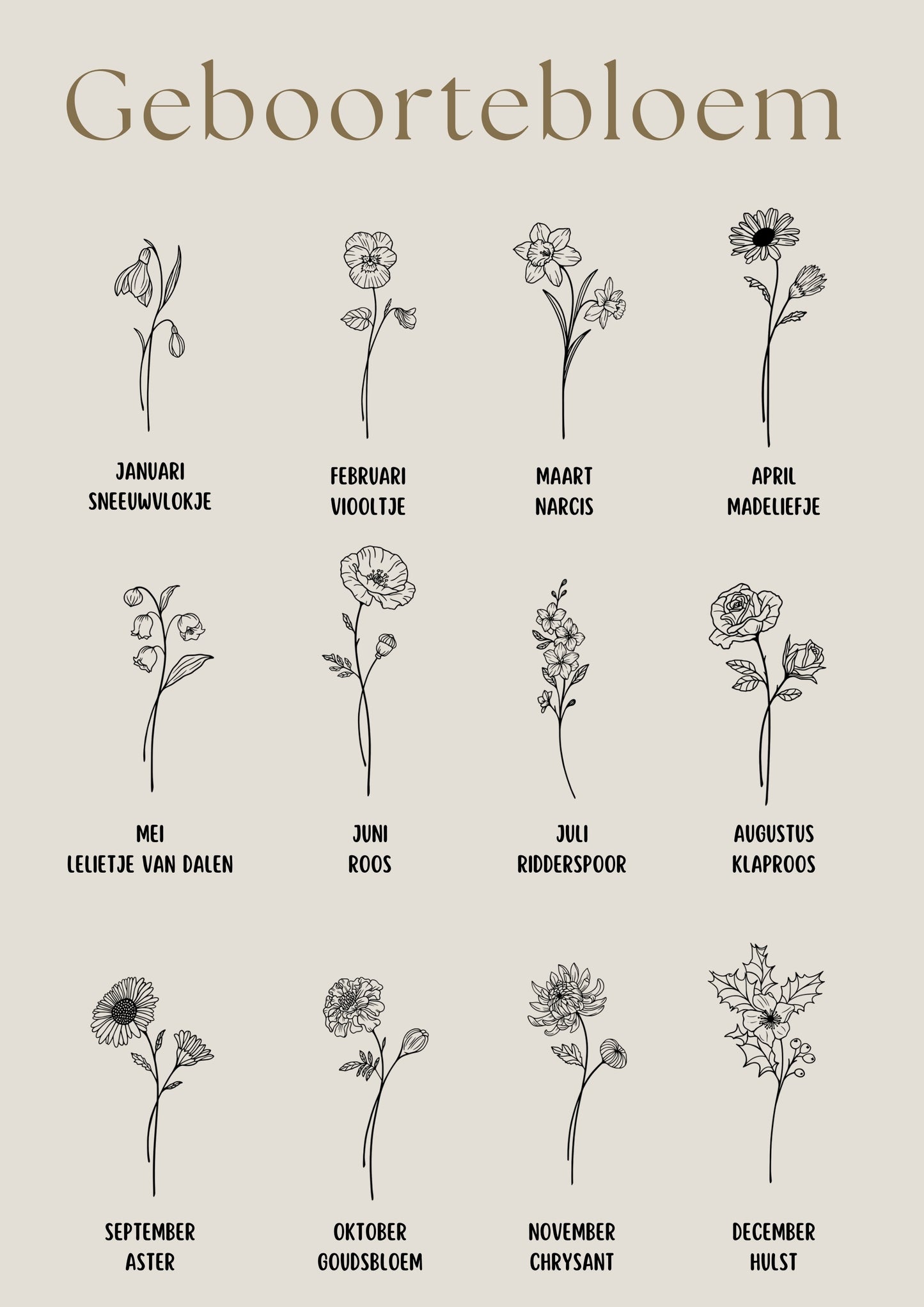 Geboortebloemen overzicht ter keuze voor gepersonaliseerd LED-lampje